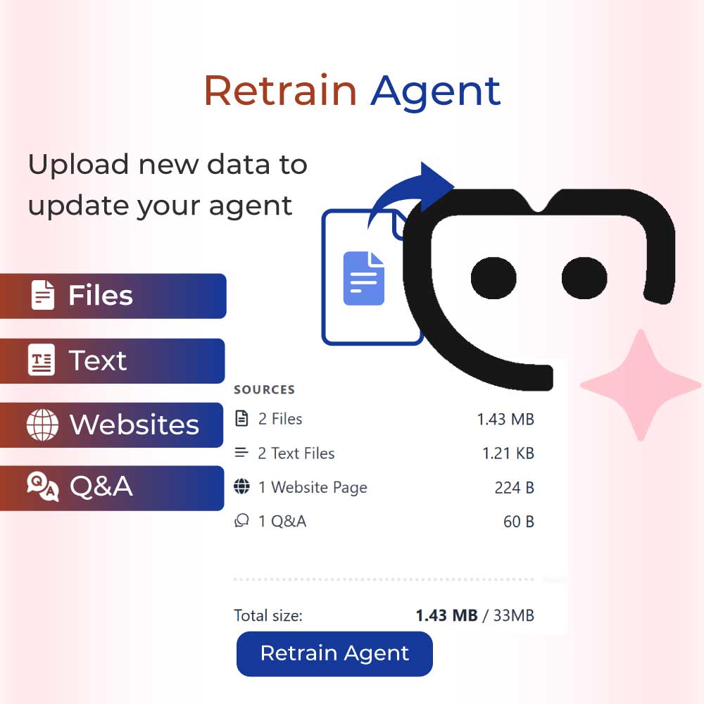 02. Train Your Agent